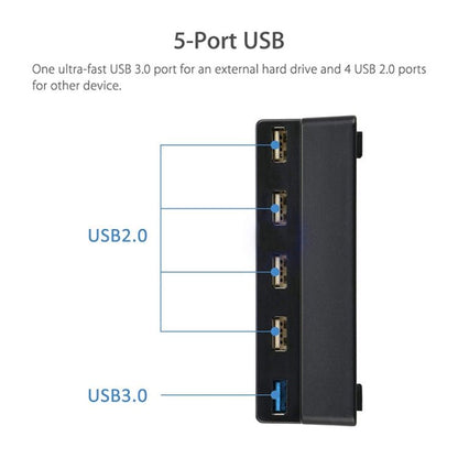 2 PCS PS4 Slim Extend USB Adapter Accessories for Play Station 4 Slim Console USB HUB 3.0 High Speed, for PS4 Slim - ORIWHIZSony AccessoriesSony Accessories Charger & PowerToys & Hobbies
