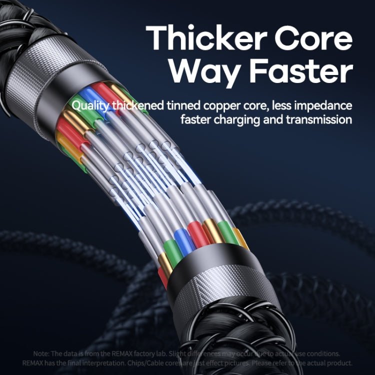 240W Fast Charging Data Cable,Length:1m, USB2.0, USB4.0 - ORIWHIZ