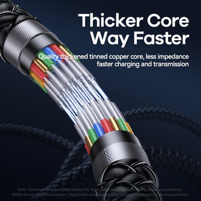 240W Fast Charging Data Cable,Length:1m, USB2.0, USB4.0 - ORIWHIZ