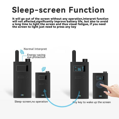 2.4G Wireless Office Conference Tour Guide Explainer One - Way One - To - Many Explainer Microphone, YWI22 Transmitter, YWI22 Receiver - ORIWHIZConsumer ElectronicsHandheld Walkie TalkieWalkie Talkie