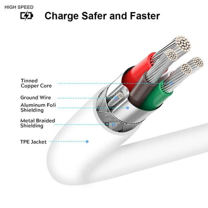 2m USB - C / Type - C 3.1 Male Connector to Male Extension Data Cable - ORIWHIZ