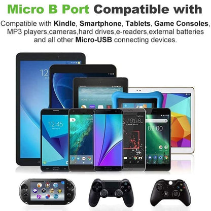 2m Woven Style Micro USB to USB 2.0 Data / Charger Cable - ORIWHIZ