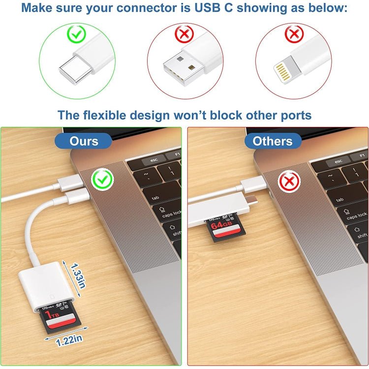 2pcs USB - C / Type - C to SD(HC) Card Reader Adapter - ORIWHIZ