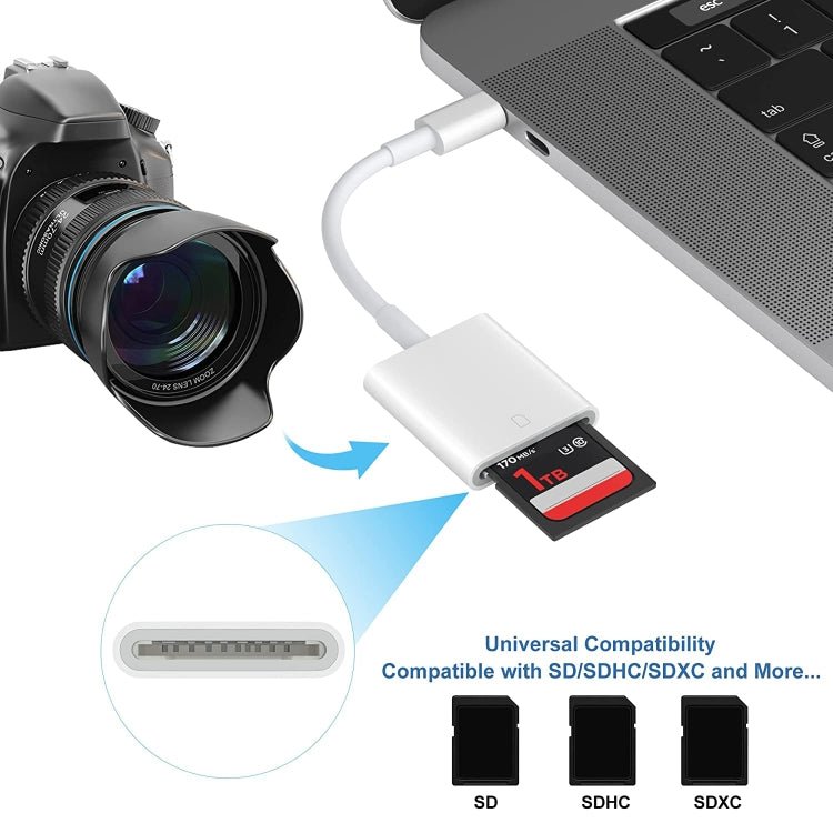 2pcs USB - C / Type - C to SD(HC) Card Reader Adapter - ORIWHIZ
