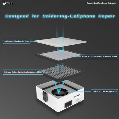2UUL Repair Maintenance Desktop Purification Station, Desktop Purification - ORIWHIZ