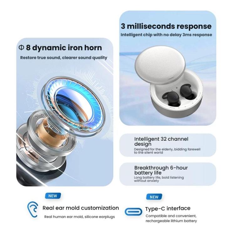 32 - Channel In - Ear Hearing Amplifier for Seniors with Charging Case Noise Reduction & Comfort Fit, APP Smart Self - Fitting, Standard Model - ORIWHIZConsumer ElectronicsHearing AidsSmart Home