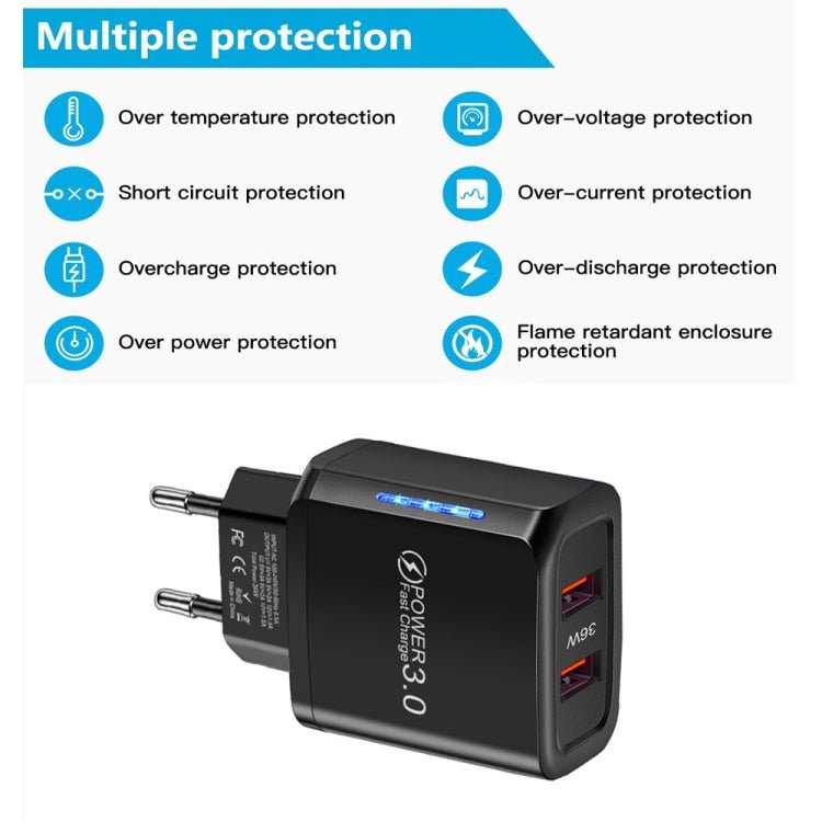 36W Dual Port QC3.0 USB Charger with 3A USB to Type - C Data Cable , EU Plug, EU Plug + USB to Type - C Cable - ORIWHIZ