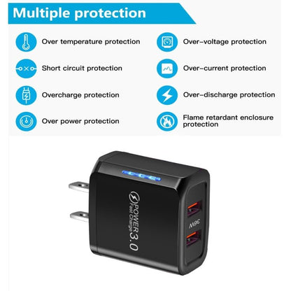 36W Dual Port QC3.0 USB Charger with 3A USB to Type - C Data Cable, US Plug, US Plug + USB to Type - C Cable - ORIWHIZ