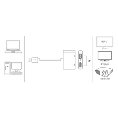 5201B 2 in 1 USB 3.0 to VGA + HDMI HD Video Converter, 5201B Black, 5201B Silver - ORIWHIZ
