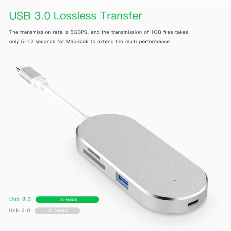 6 in 1 Hub USB - C / Type - C to USB - C / Type - C & HDMI & SD & TF & 2 USB Adapter - ORIWHIZ