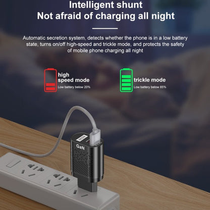 65W GaN Mobile Phone Charger PD Fast Charge Computer Adapter, Black EU Plug, Black UK Plug, Black US Plug, Black AU Plug, Black KR Plug, White EU Plug, White UK Plug, White US Plug, White AU Plug, White KR Plug - ORIWHIZ