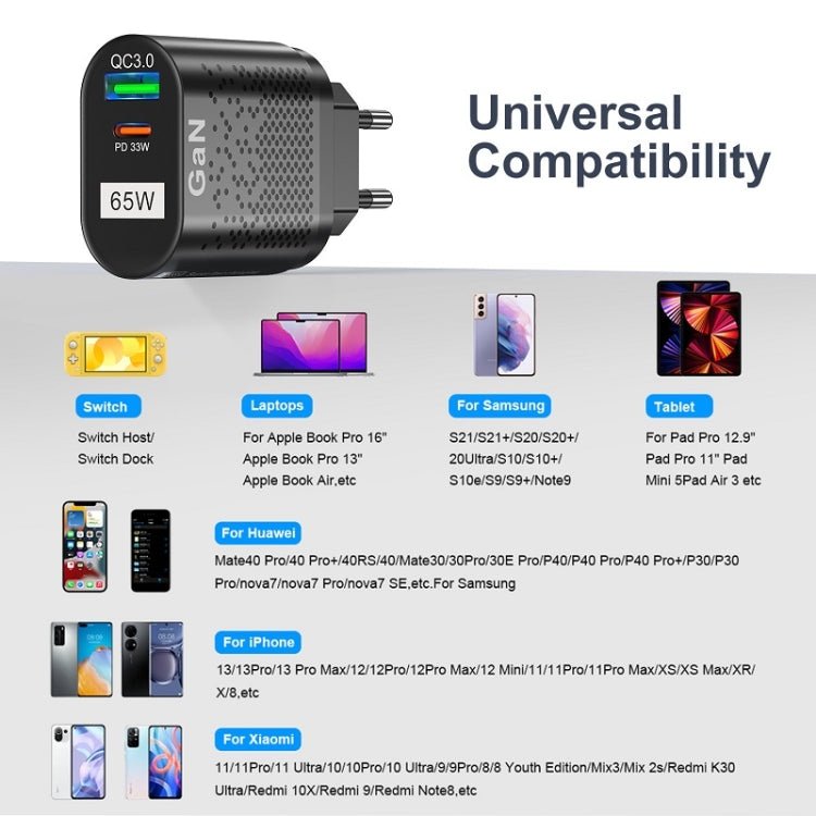 65W GaN Mobile Phone Charger PD Fast Charge Computer Adapter, Black EU Plug, Black UK Plug, Black US Plug, Black AU Plug, Black KR Plug, White EU Plug, White UK Plug, White US Plug, White AU Plug, White KR Plug - ORIWHIZ