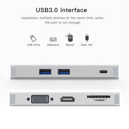 8 in 1 Hub Type - C HUB+ USB - C / Type - C to USB - C / Type - C & HDMI & SD & TF & 2 USB & VGA & Rj45 Adapter - ORIWHIZ