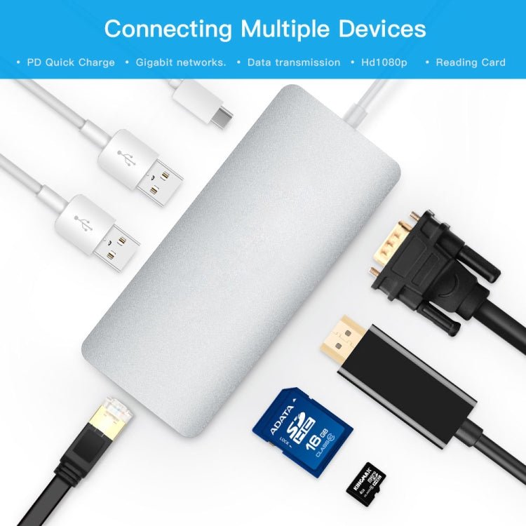 8 in 1 Hub Type - C HUB+ USB - C / Type - C to USB - C / Type - C & HDMI & SD & TF & 2 USB & VGA & Rj45 Adapter - ORIWHIZ
