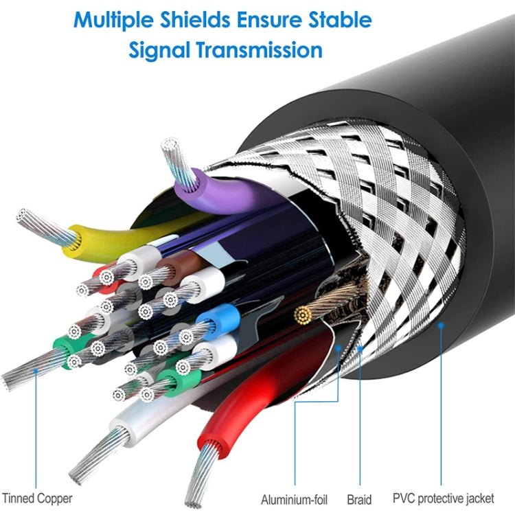 90 Degree Mini USB Male to USB 2.0 AM USB Adapter Cable, Length: 29cm - ORIWHIZ