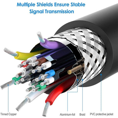 90 Degree Mini USB Male to USB 2.0 AM USB Adapter Cable, Length: 29cm - ORIWHIZ
