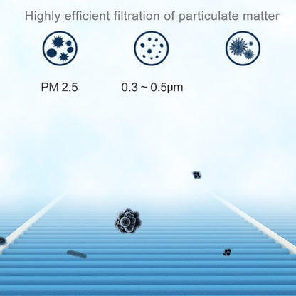 Original Xiaomi Replacement Air Filter Element PM Removal Edition for Xiaomi Air Purifier 2 / 2S / 3 / Pro (S-CA-3110/HC5986W/HC5993/HC1580), Air Filter Element for Xiaomi Air Purifier 2S