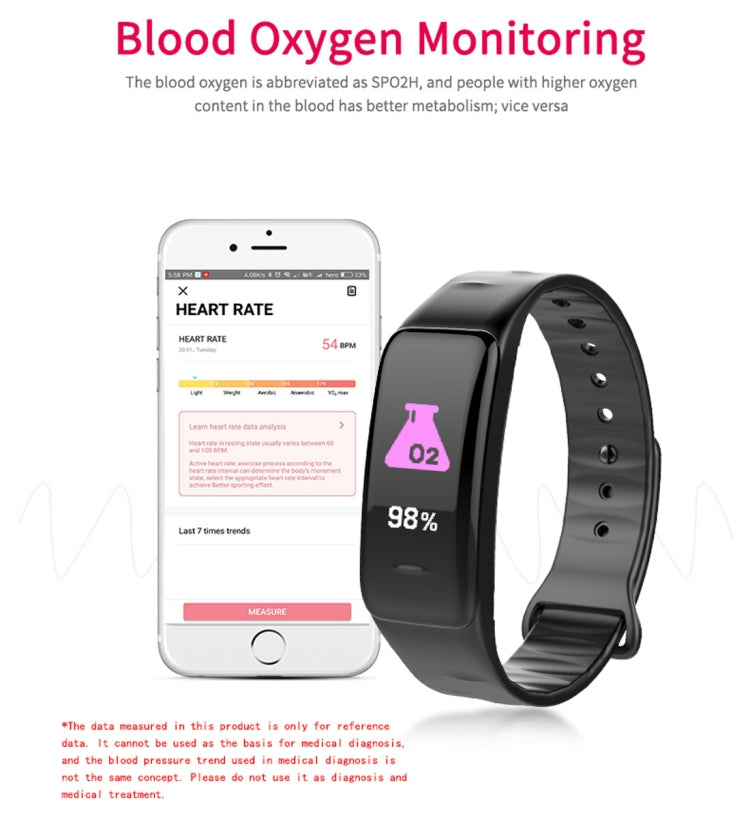 CHIGU C1Plus Fitness Tracker 0.96 inch IPS Screen Smartband Bracelet, IP67 Waterproof, Support Sports Mode / Blood Pressure / Sleep Monitor / Heart Rate Monitor / Fatigue Monitor / Sedentary Reminder, C1 Plus Black, C1 Plus Blue, C1 Plus Purple        ...