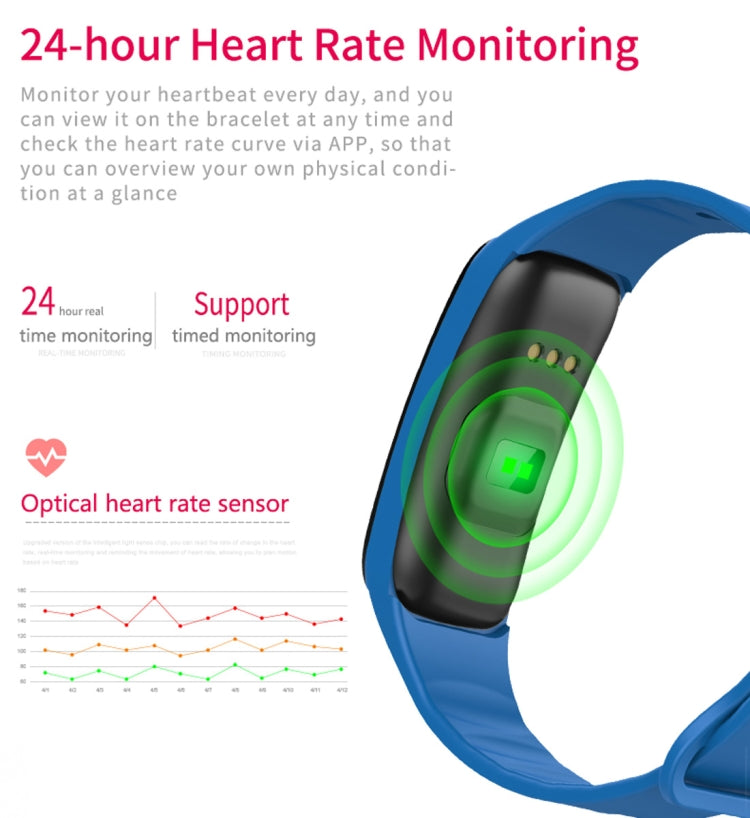 CHIGU C1Plus Fitness Tracker 0.96 inch IPS Screen Smartband Bracelet, IP67 Waterproof, Support Sports Mode / Blood Pressure / Sleep Monitor / Heart Rate Monitor / Fatigue Monitor / Sedentary Reminder, C1 Plus Black, C1 Plus Blue, C1 Plus Purple        ...