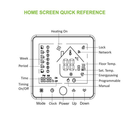 BHT-002GBLW 16A Load Electronic Heating Type LCD Digital Heating Room Thermostat with Sensor & Time Display, WiFi Control