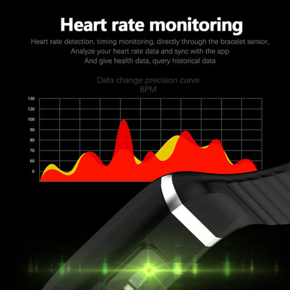 C919 1.14 inch IPX67 Waterproof Smartwatch, Support Call Reminder/ Heart Rate Monitoring /Blood Pressure Monitoring/ Sleep Monitoring