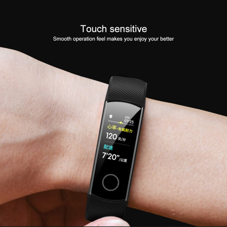 Full Cover Soft TPU Film Screen Protector for Huawei Honor Band 4, For Huawei Honor Band 4 (1 PC)