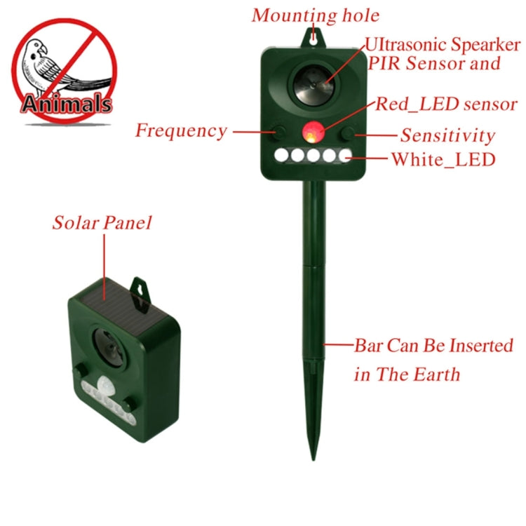 Répulsif d'animaux ultrasonique LED solaire écologique blanc + lumière rouge avec panneau solaire 6,5 V / 0,1 W, capteur PIR et capteur de lumière, certifié CE / ROHS, RC-510