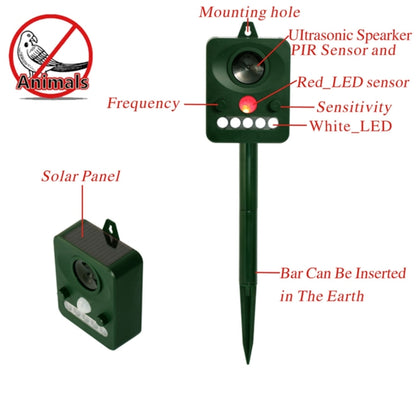 Répulsif d'animaux ultrasonique LED solaire écologique blanc + lumière rouge avec panneau solaire 6,5 V / 0,1 W, capteur PIR et capteur de lumière, certifié CE / ROHS, RC-510