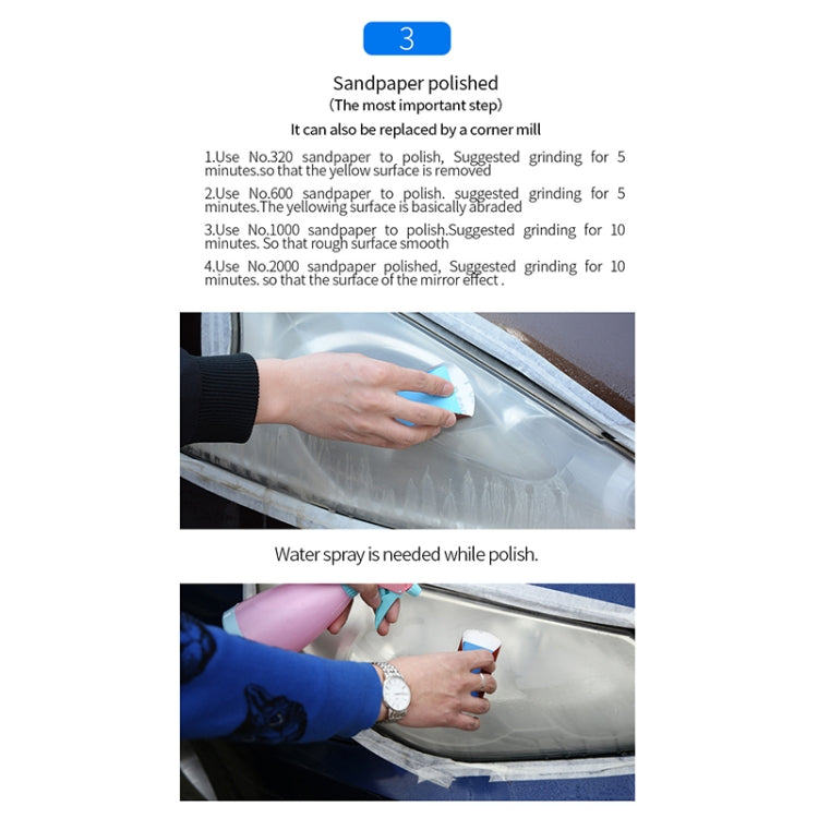 Car Headlight Scratch Yellowing Repair Fluid Set, Capacity: 10ml, 10ml