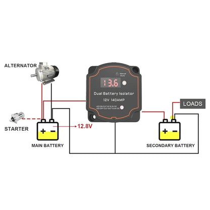 IP68 12V 140A Car Yacht RV Smart Dual Battery Isolation Controller VSR Digital Display Voltmeter, with Digital Display Voltmeter