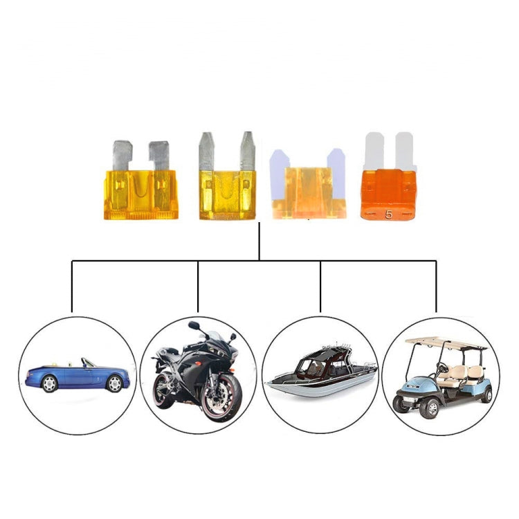 20 in 1 Car Blade Fuse Holder Kits with Cable, 20 in 1