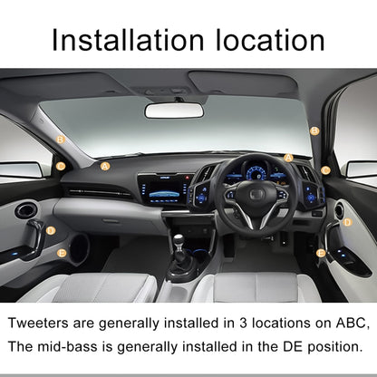 2pcs 1000W 98dB Car Dome Tweeter Audio Loudspeaker Treble Speaker, YH-106B/YH-106L/YH-425