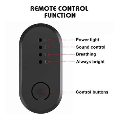 Car 4 in 1 USB RGB Foot Colorful LED Atmosphere Light, Colorful