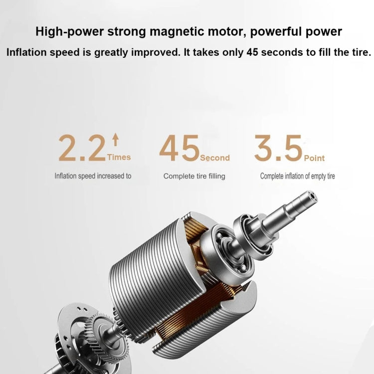 Xiaomi Mijia Air Pump 2 Pro Pompe à air électrique portable Compresseur d'air Mi Trésor gonflable 150psi Haute pression pour moto voiture football, Mijia Air Pump 2 Pro