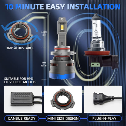 P13 1 Pair 9006 / HB4 DC10-32V / 60W / 6000K / 6500LM Car Liquid Metal LED Headlight, 9006 / HB4