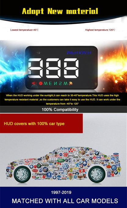 Geyiren A5 HUD 3.5 inch Car Head Up Display with GPS System, Two Mode Display, Light Sensors, KM/h MPH Speed, Compass, Speed Alarm, A5(Black), A5 (Green Light)