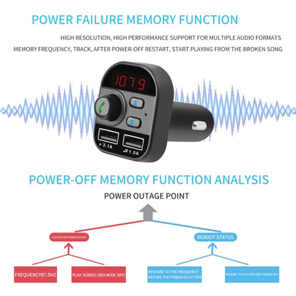 805E Kit mains libres Bluetooth transmetteur FM voiture avec double chargeur USB, lecteur de musique MP3, supporte les appels mains libres et la lecture de musique sur carte TF / disque U, 805E