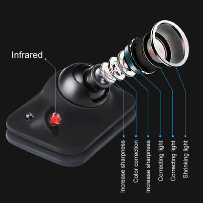 Car Waterproof HD Night Version Right View Camera, Night Version