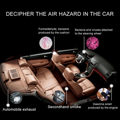 BL-001 Car / Household Smart Touch Control Air Purifier Negative Ions Air Cleaner, BL-001(Black), BL-001(White)