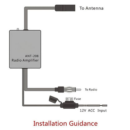 Universal 12V Radio FM Antenna Signal Amp Amplifier Booster for Marine Car Vehicle Boat 330mm FM Amplifier, 330mm FM Amplifier