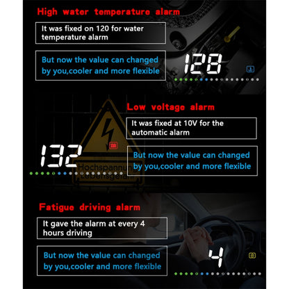A200 OBD2 3.5 inch Vehicle-mounted Head Up Display Security System, Support Car Speed / Engine Revolving Speed Display / Water Temperature / Voltage, A200