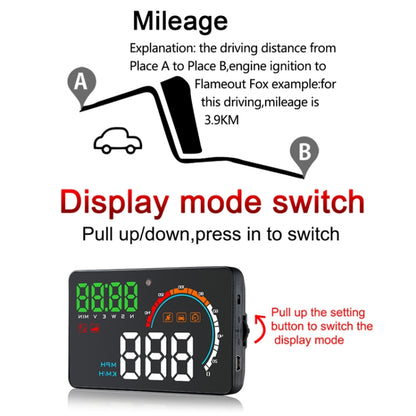 Q5 GPS 4 inch Vehicle-mounted Head Up Display Security System, Support Running Speed & Direction & Distance / Driving Kilometres /, Q5