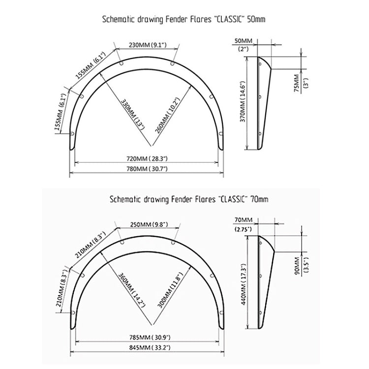4 PCS Car Universal Fender Flares Wheel Eyebrow Black Not Painted Wheel Eyebrow, Black Not Painted