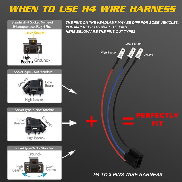 7 inch H4 DC 9V-30V 3000LM 6000K 30W IP67 8LED Lamp Beads Car Square Shape LED Headlight Lamps for Jeep Wrangler, Square Shape