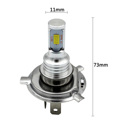 2 PCS H4 72W 1000LM 6000-6500K Super Bright White Light Car Fog LED Bulbs, DC 12-24V, H4