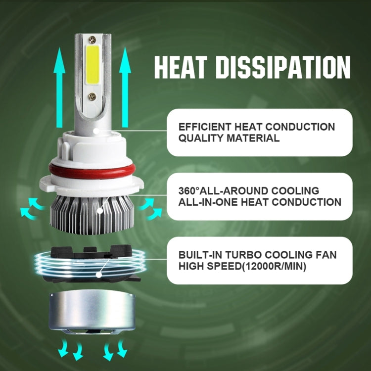 2pcs 9004 18W 1800LM 6000K Waterproof IP68 Car Auto LED Headlight with 2 COB LED Lamps, DC 9-36V, 9004