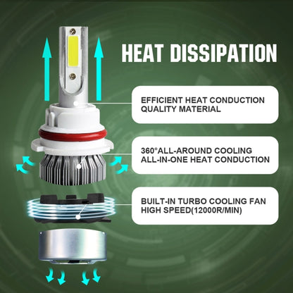 2pcs 9004 18W 1800LM 6000K Waterproof IP68 Car Auto LED Headlight with 2 COB LED Lamps, DC 9-36V, 9004