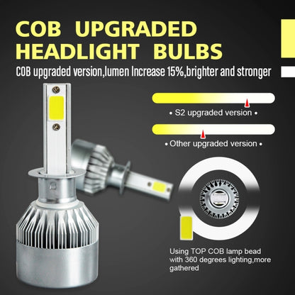 2pcs H1 18W 1800LM 6000K Waterproof IP68 Car Auto LED Headlight with 2 COB LED Lamps, DC 9-36V, H1
