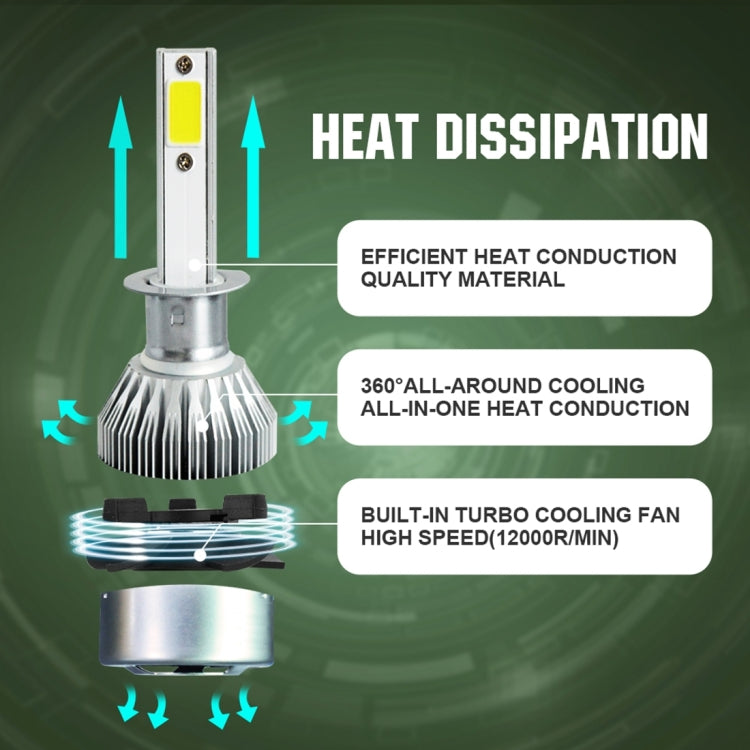 2pcs H1 18W 1800LM 6000K Waterproof IP68 Car Auto LED Headlight with 2 COB LED Lamps, DC 9-36V, H1