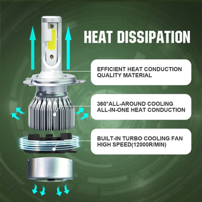 2pcs H4 18W 1800LM 6000K Waterproof IP68 Car Auto LED Headlight with 2 COB LED Lamps, DC 9-36V, H4